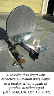 Satellite Dish Boiling Water at OSA EDAY
